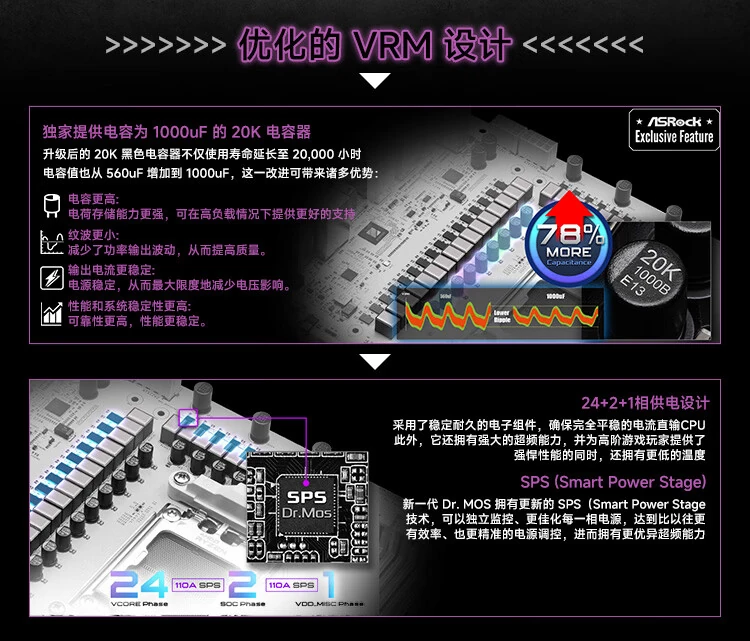 优化VRM设计