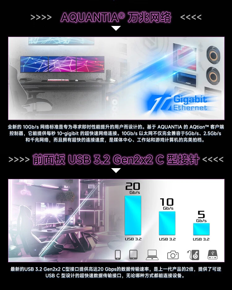 万兆网络和USB介绍
